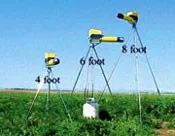 Zon Rotating Tripod - 4 Foot